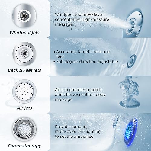 Miniatura 3 de WOODBRIDGE Bañera combinada de hidromasaje y baño de aire de 72 pulgadas x 35-38 pulgadas con ventilador de aire de velocidad ajustable y panel de