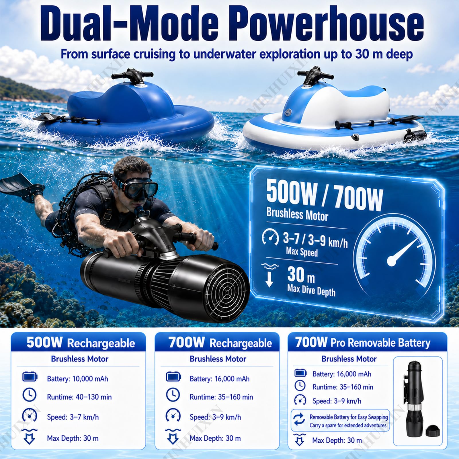 Motor 500w/700w Brushless Moto De Agua Hinchable, Propulsor AcuáTico, Lancha Hinchable Electrica De Verano 150/200kg, Profundidad 30 M, Potente HéLice para Surf, Pesca Y Buceo para Adulto