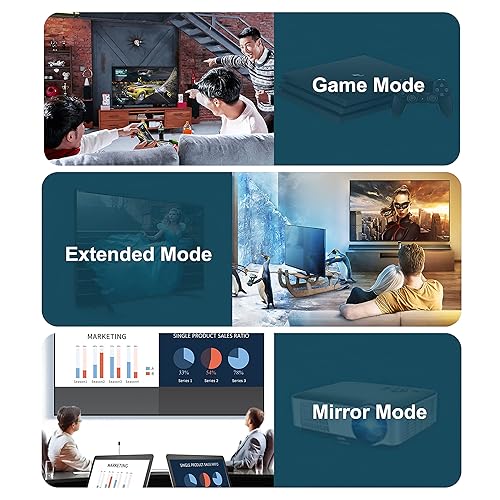 Miniatura 6 de UKYEE Paquete de 2 cables DisplayPort a DVI de 6 pies, adaptador de puerto de pantalla a DVI macho a macho, cable DP a DVI chapado en oro de alta