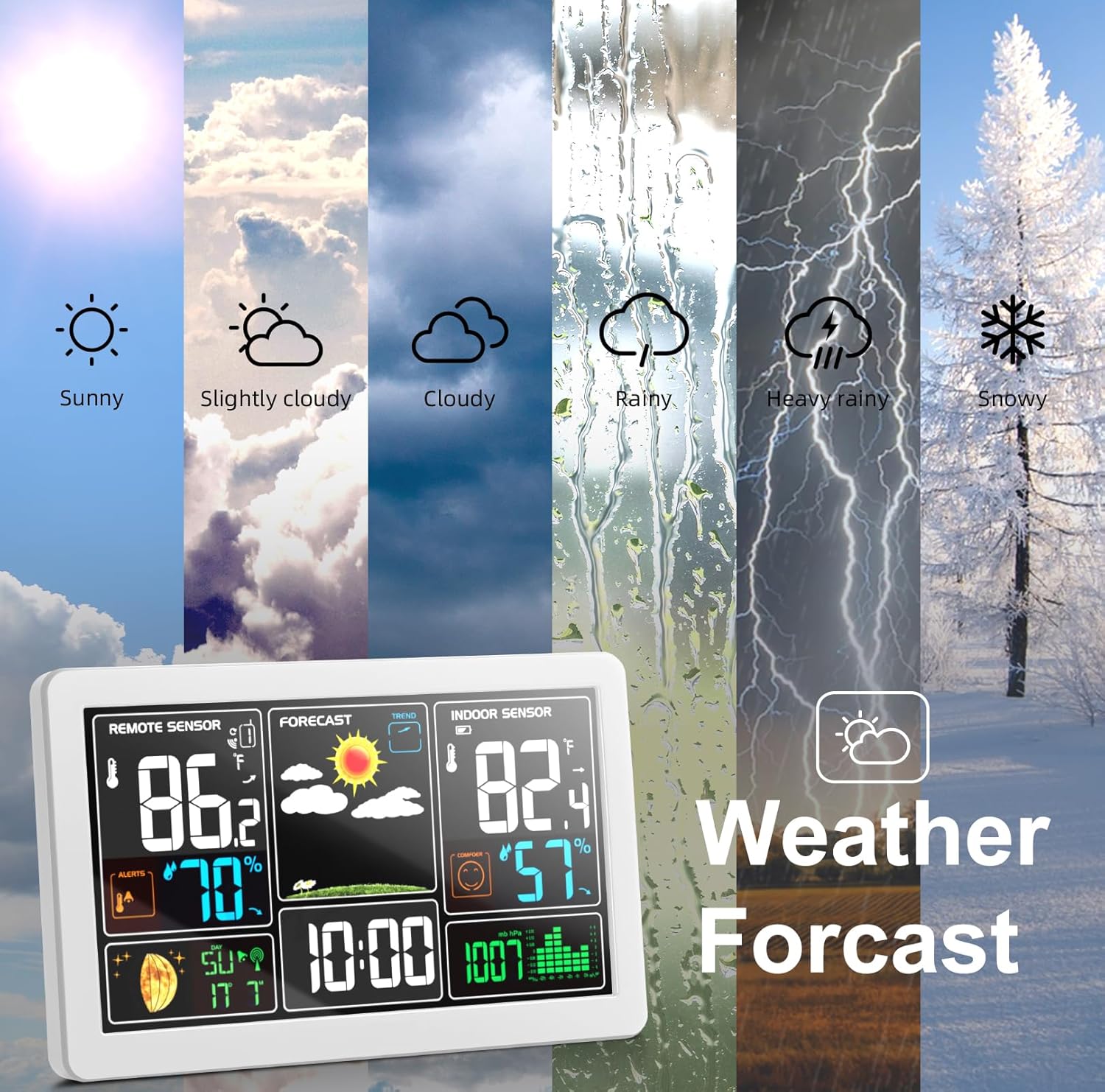 Weather station display showing various weather forecast icons