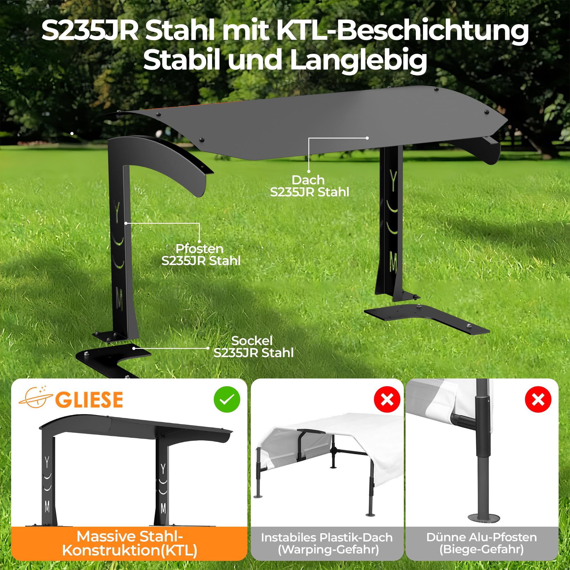 GLIESE Garage pour robot tondeuse - 70 x 55 x 41 cm - Toit en acier massif S235JR avec revêtement KTL - Protection contre la grêle et la rouille - Abri universel et abri pour robot tondeuse à gazon