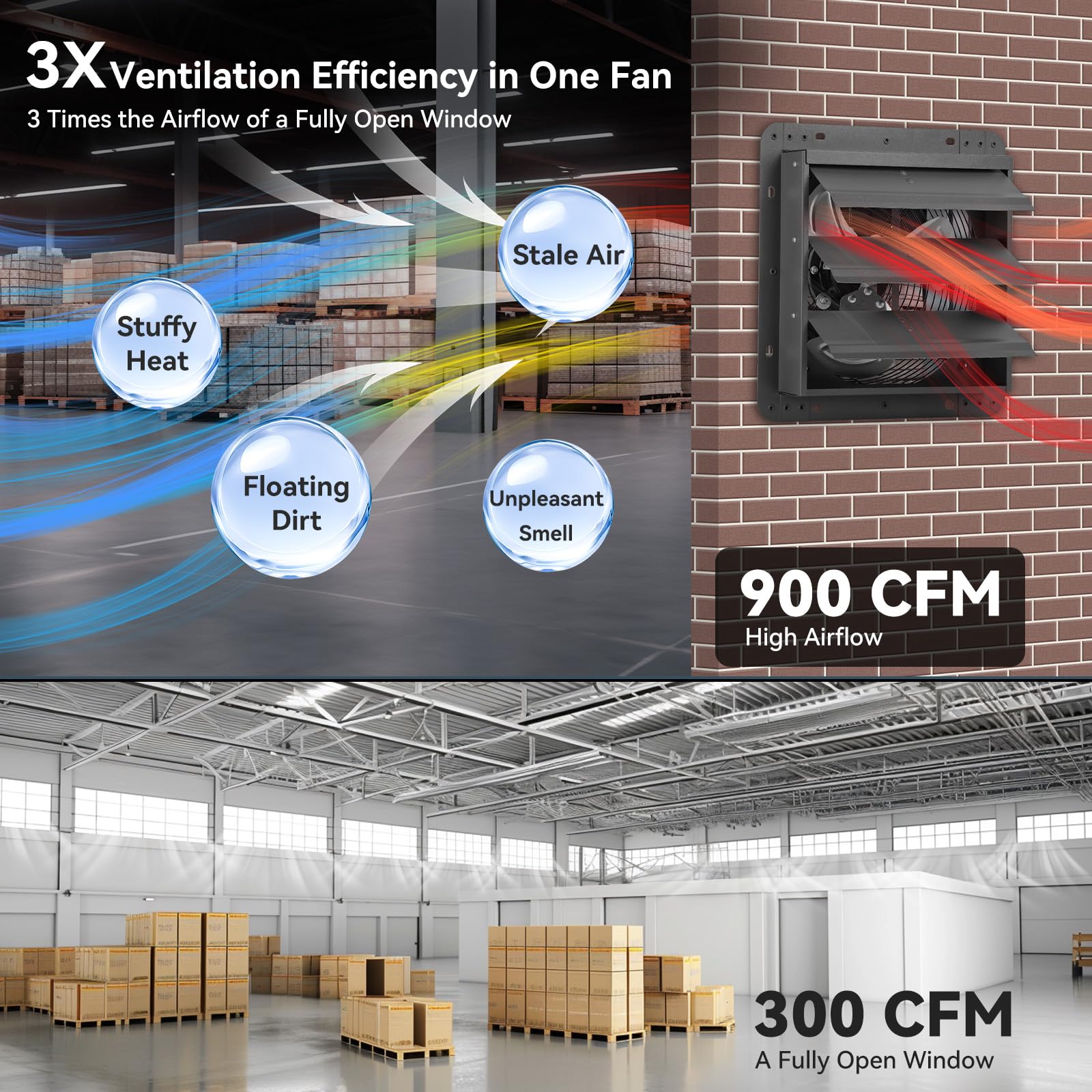MISTRO Ventilador Extractor de Aire 300mm Ventilador Industrial de Pared con Persiana de Gravedad Automática, Extractor con Regulador de Velocidad Integrado para Garaje, Invernadero y Sótano