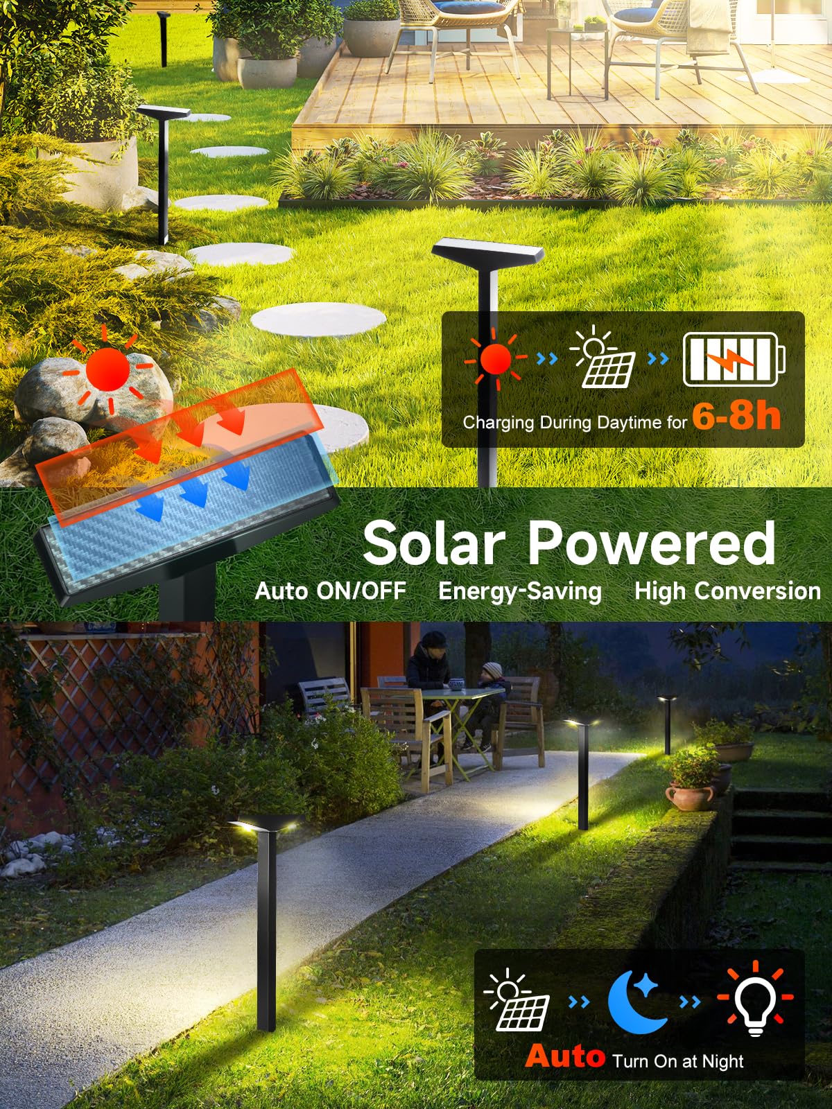 Moman Solar Outdoor Garden Lights, 4 Pack Small Waterproof Stake LED Lights With Cold White Auto ON/OFF for Pathway Patio - Image 2
