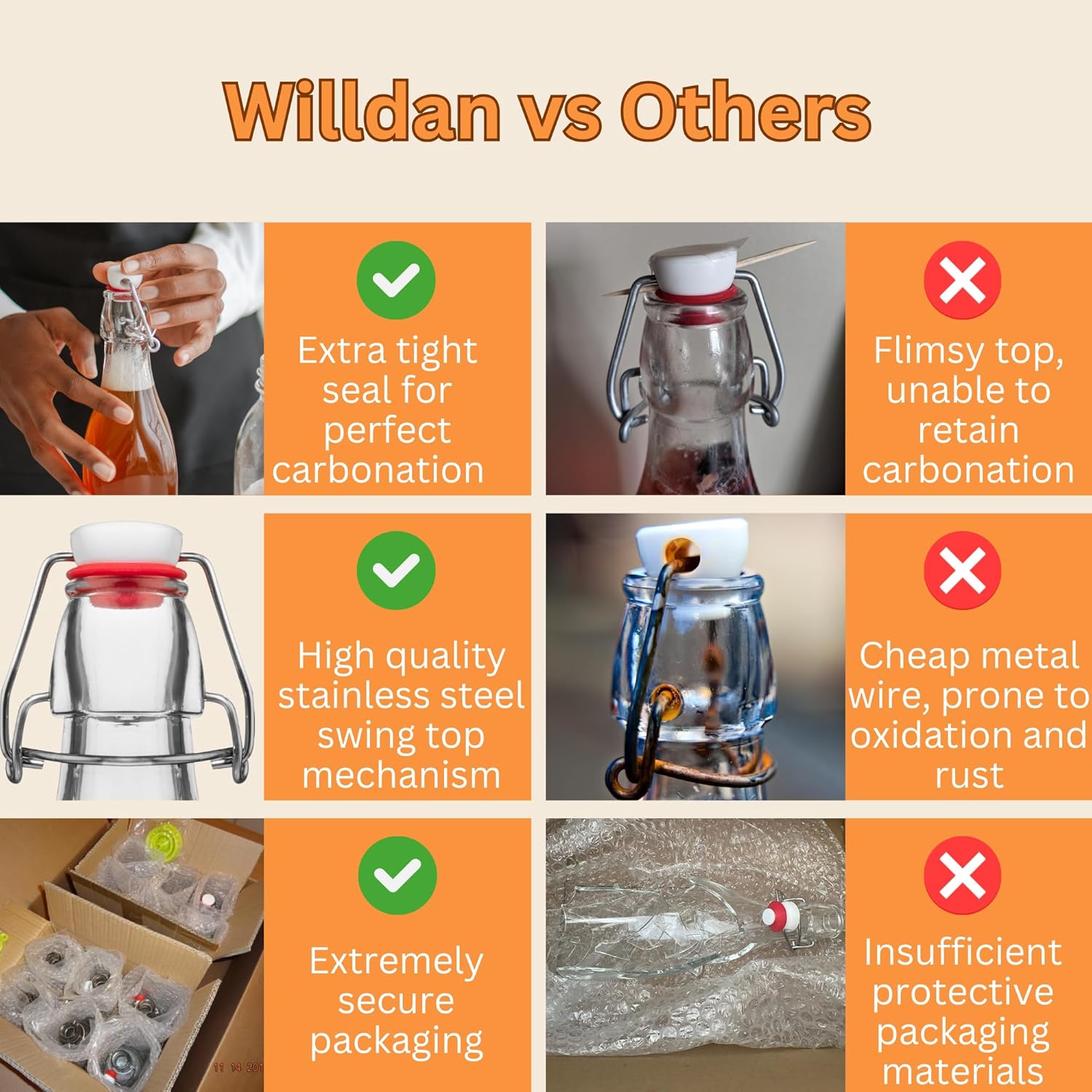 Swing Top Glass Bottles [1 Liter / 33 fl. oz.] [Pack of 6] – Flip Top Coquito Bottles for Kombucha, Fermentation, Beer, Kefir, Wine – Airtight Stopper Lids with Extra Gaskets, Funnel, Labels & More - Image 4