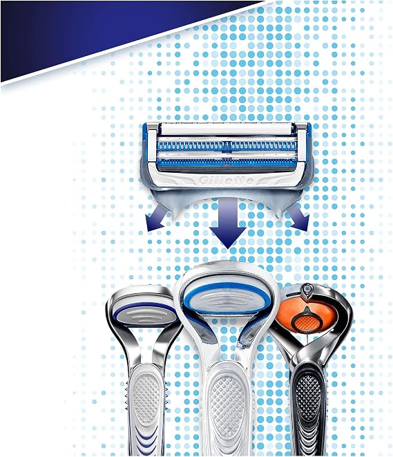 Gillette Skinguard Sensitive Tıraş Makinesi + Yedek Tıraş Bıçağı