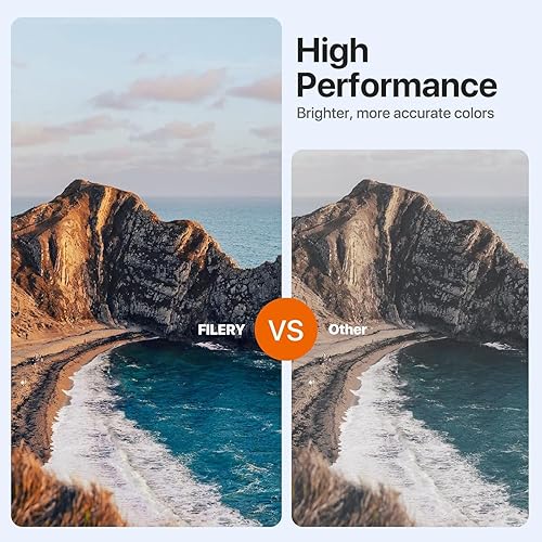 Miniatura 4 de PGI-280XXL/CLI-281XXL Paquete económico de 5 colores de repuesto para cartuchos de tinta Canon 280 281 compatibles con PIXMA TR7520 TR8520 TS6120