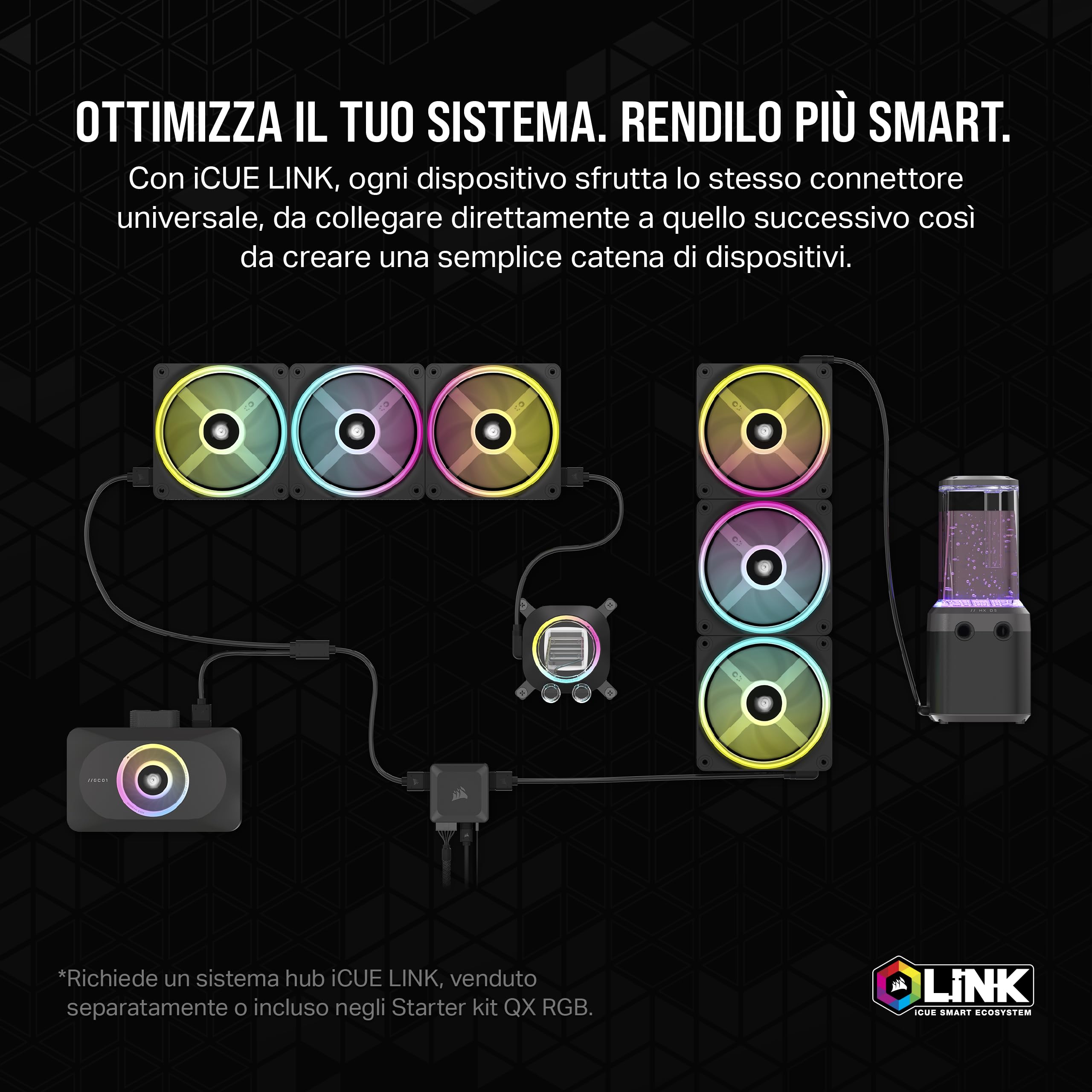 CORSAIR iCUE LINK XD5 RGB ELITE Unità Pompa/Serbatoio - Pompa D5 PWM - 22 LED RGB Regolabili - Serbatoio Trasparente da 440 ml - Grigio Invisibile