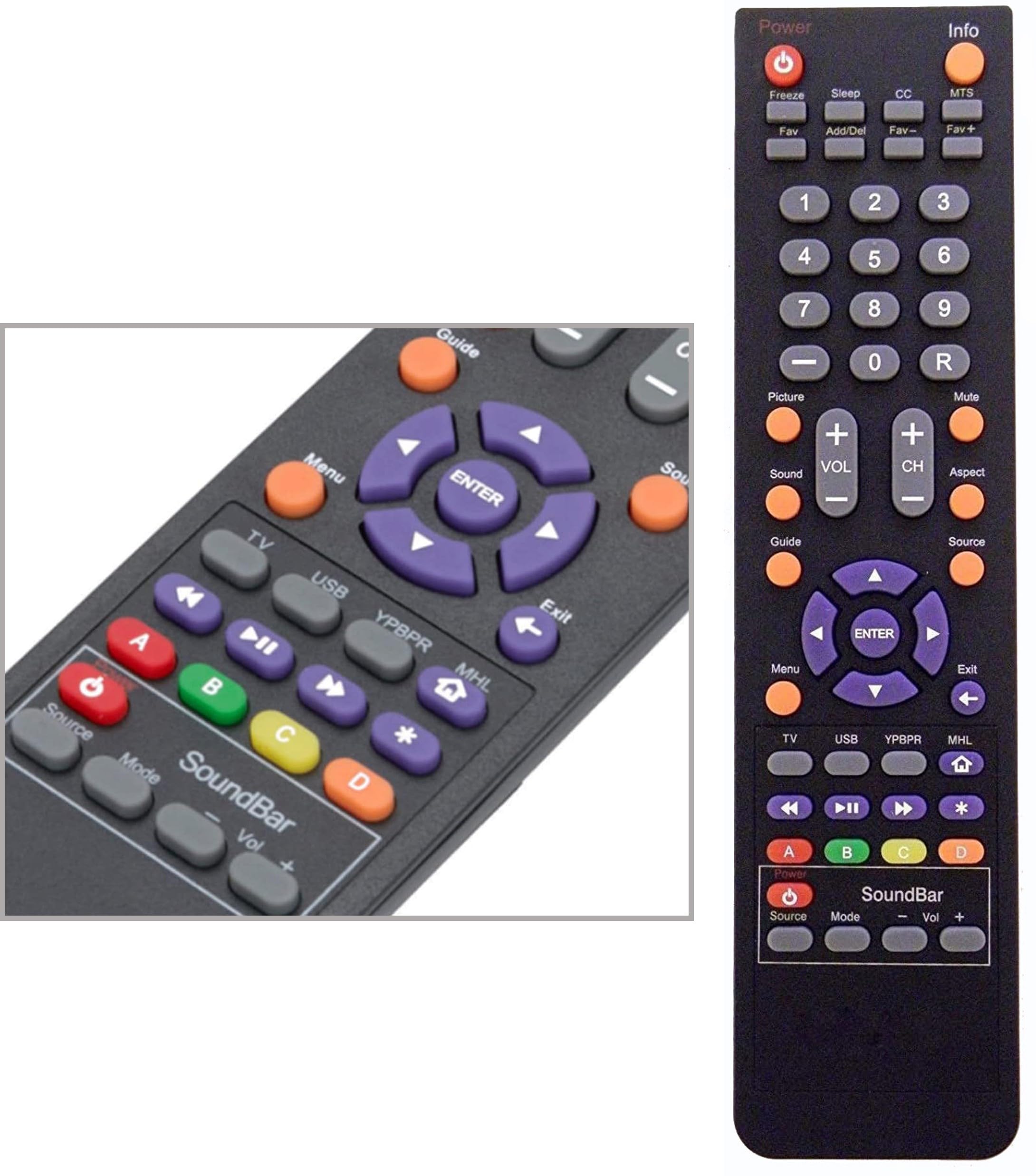 Universal Remote Control for Sceptre 142022370010C Replacement for X405BVFMDU X405BV-FMDU X405BVFMQR X405BV-FMQR X409BVFHDR X409BV-FHDR