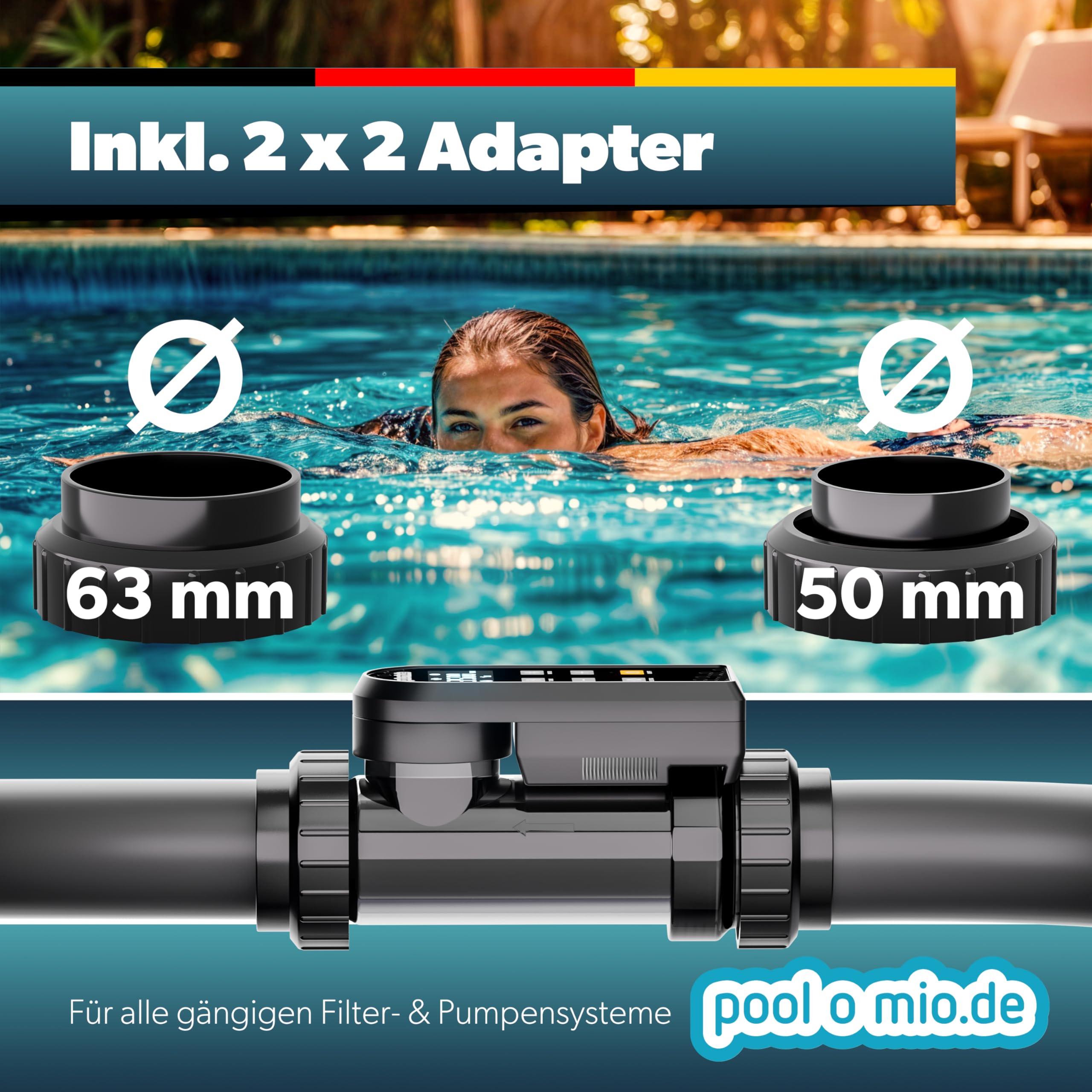 poolomio® Chlorinator Pool bis 55.000L | Salzelektrolysegerät 15g/h mit Smarter App-Steuerung & Titanzelle | Salzanlage zur chemiefreien Wasserpflege | Pool Salzwassersystem mit Dosierautomatik
