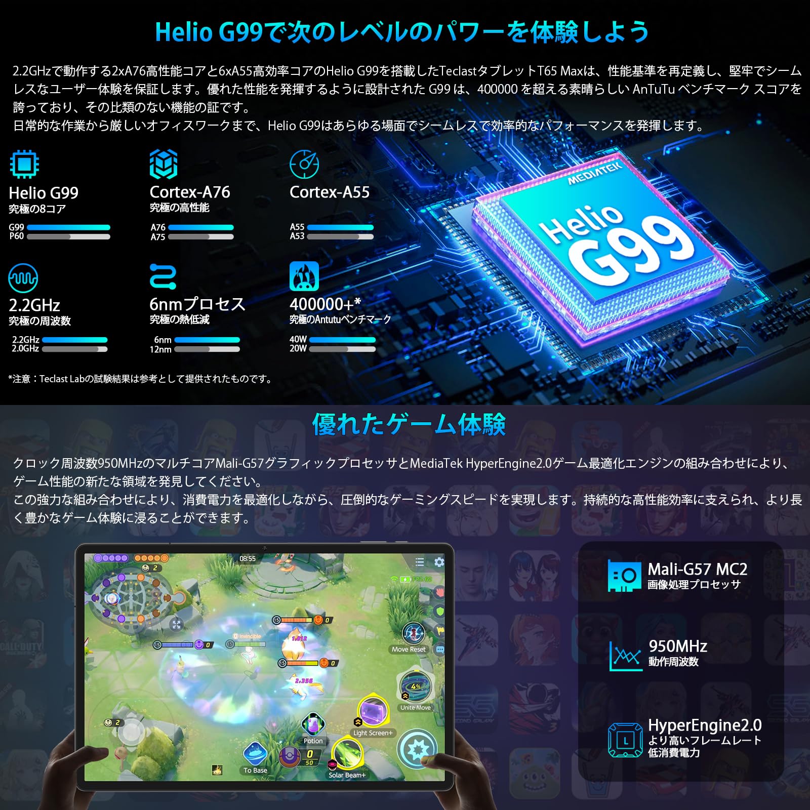 Amazon.co.jp: Android14 タブレット TECLAST T65 Max 13インチ 1920