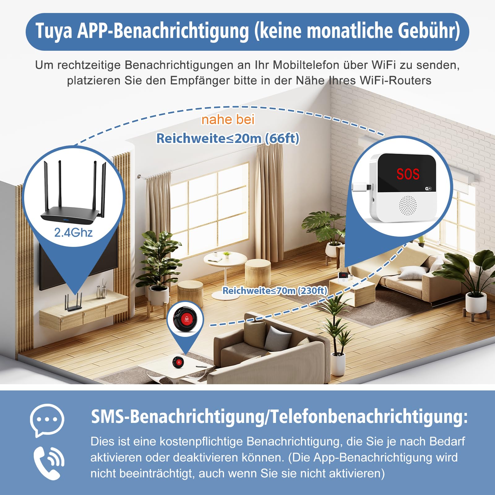 ChunHee Notrufknopf für Senioren Senioren Notruf Tuya WiFi Smart Notrufklingel Alert System für ältere Patienten Behinderte,Kinder