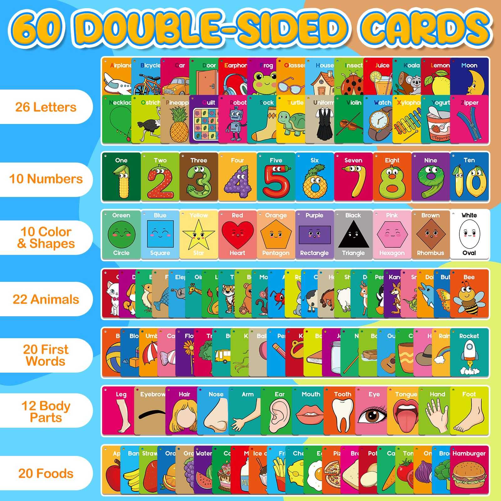 Tarjetas didácticas para niños pequeños, tarjetas cognitivas para niños, alfabeto, animales, números, formas de colores, primeras palabras, partes del cuerpo, alimentos, juguetes educativos, 2