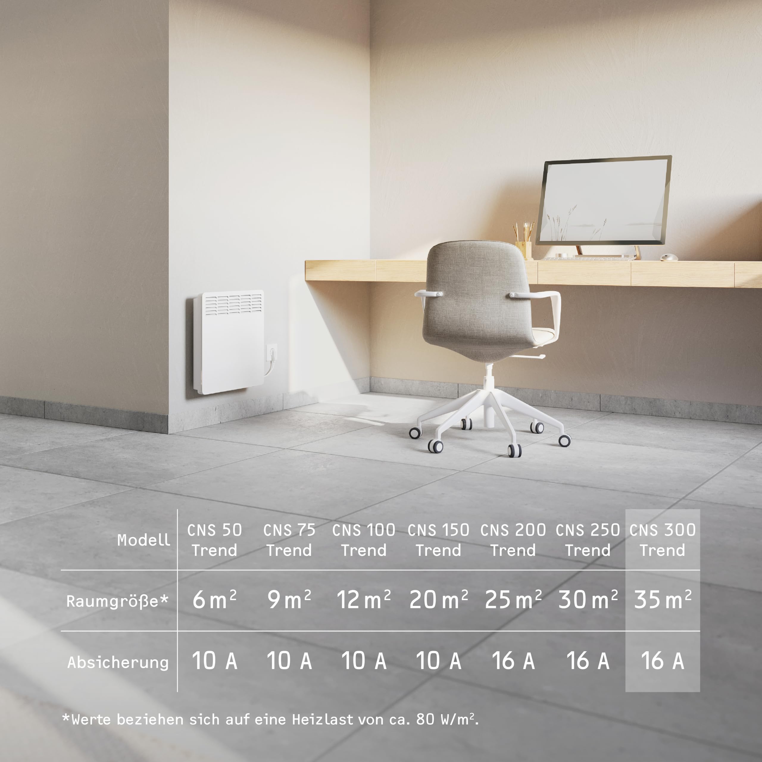STIEBEL ELTRON Konwektor ścienny CNS 300 Trend, 3 kW na ok. 35 m², certyfikat TÜV, wyświetlacz LCD, timer tygodniowy, ogrzewanie elektryczne, montaż ścienny, z wtyczką, 236530
