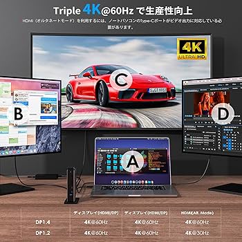 Amazon.co.jp: WAVLINK 15-in-1ユニバーサルDisplayLink