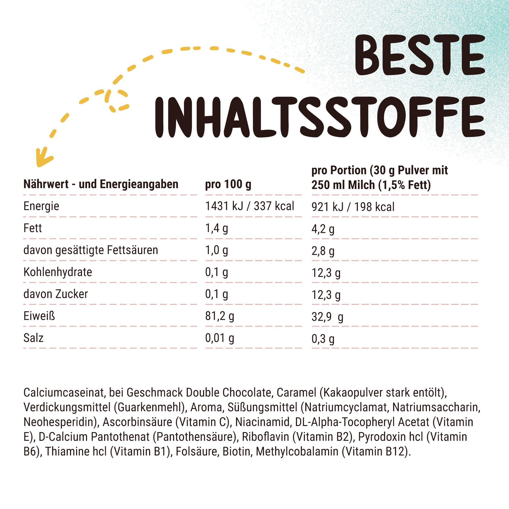 Powerstar PROTEIN PUDDING 420g | Höchster Proteingehalt 81,2% | Deutsche Herstellung | Pudding-Pulver ohne Zucker-Zusatz & ohne Kochen | Kalorienarm | Ideal für Diät & Muskelaufbau | Vanilla