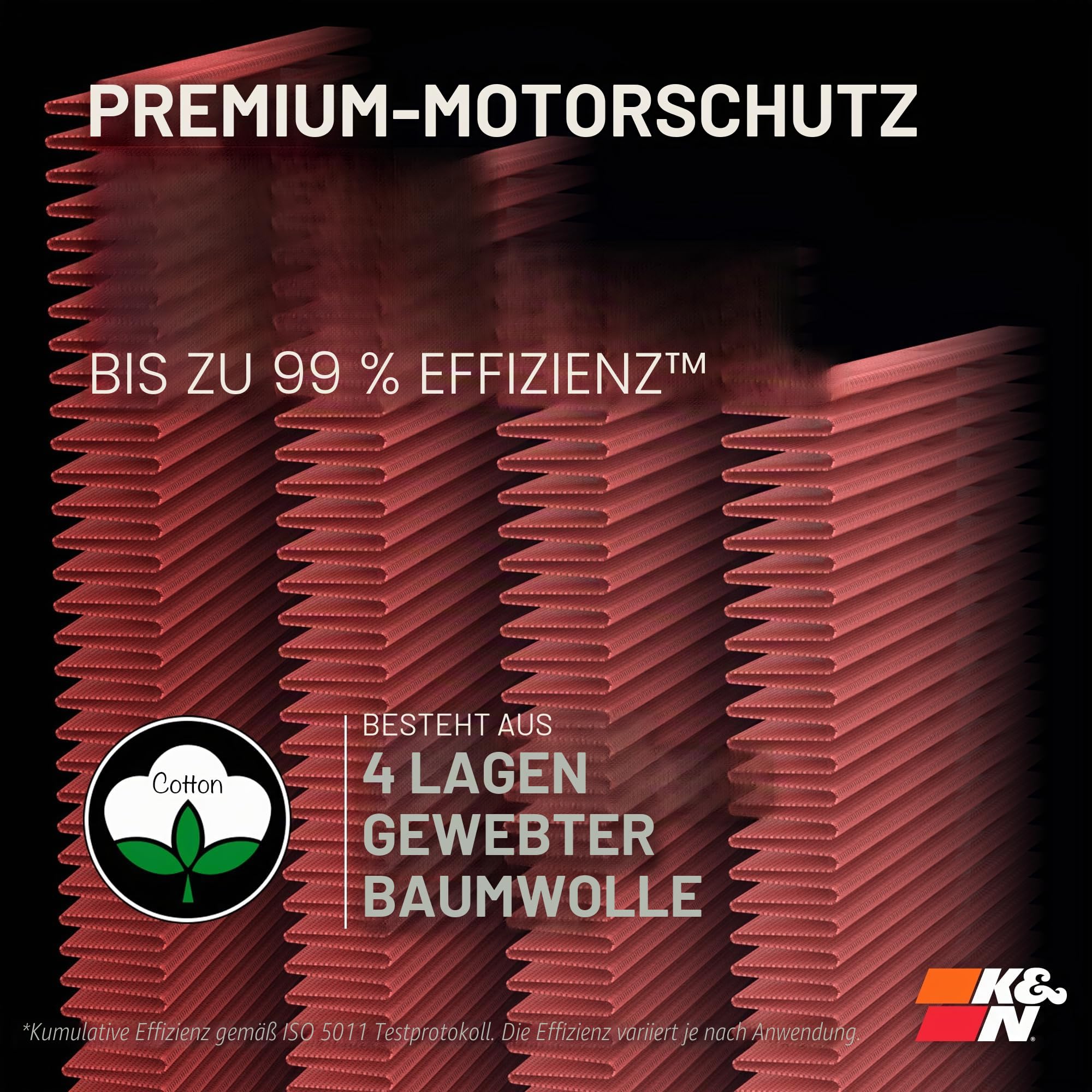 K&N Tauschluftfilter kompatibel mit Audi A4 (B9) 1.4 & 2.0 inkl. Allroad & Quattro / A5 2.0 F5 / Q5 / S4 249&252PS 2015- (E-0646)