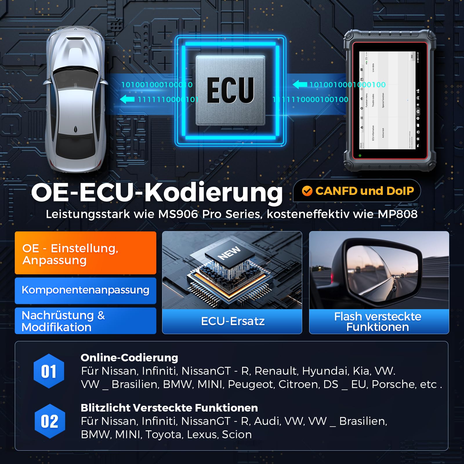 Autel MaxiPRO MP900E KIT OBD2 Diagnosegerät, 2024 Aufstockung von MP808BT KIT/MP808BT Pro/MS906BT w/ 11 Non-OBDII Adapter Kit, DoIP CAN-FD, 40+ Dienst, ECU Kodierung, Bi-Direktionaler Test, FCA SGW