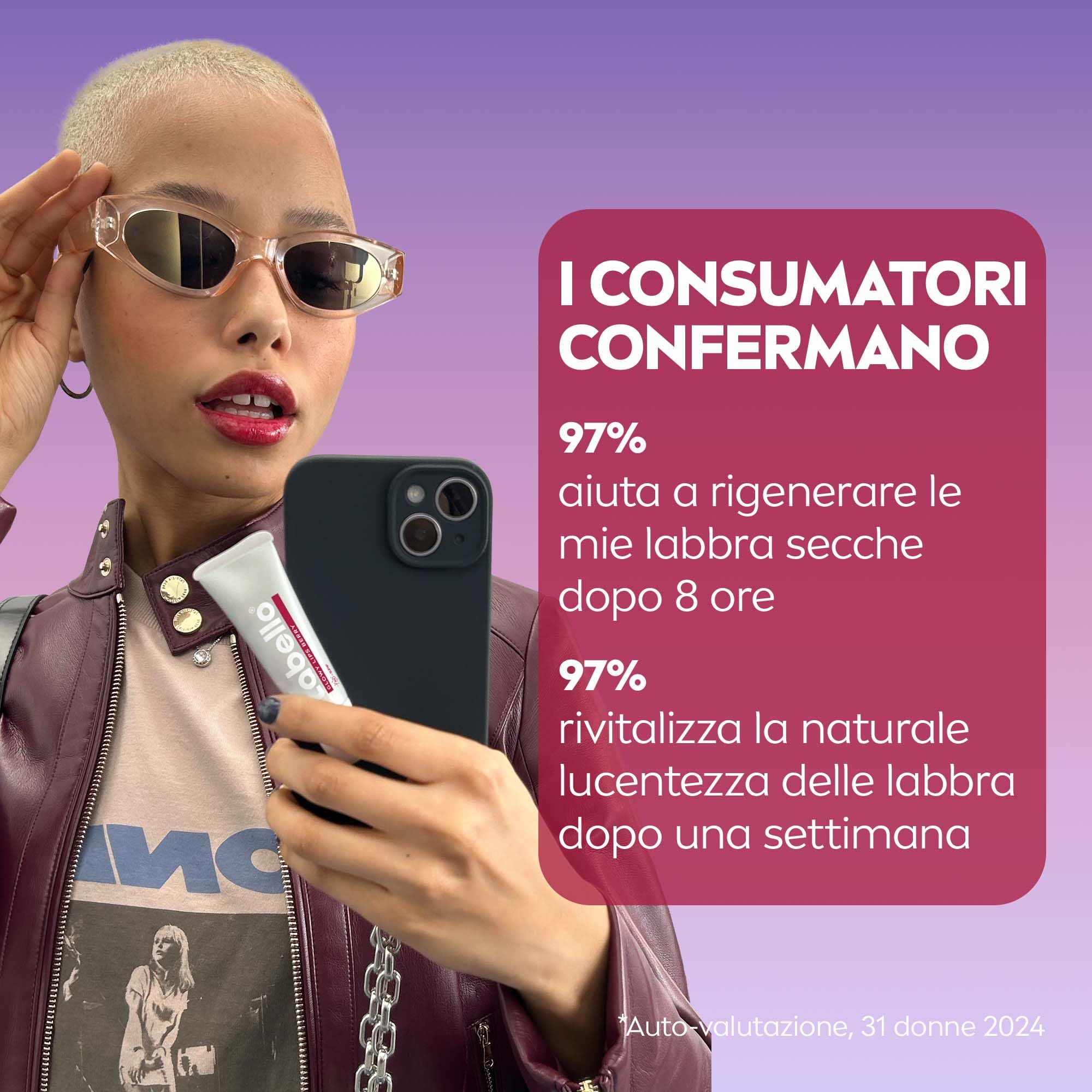 Labello Glowy Lips Berry + SPF 30 10 ml, Balsamo labbra colorato con effetto lip gloss intenso, Lucidalabbra con Acido Ialuronico + Vitamina E + Glicerina, Burrocacao labbra secche e screpolate