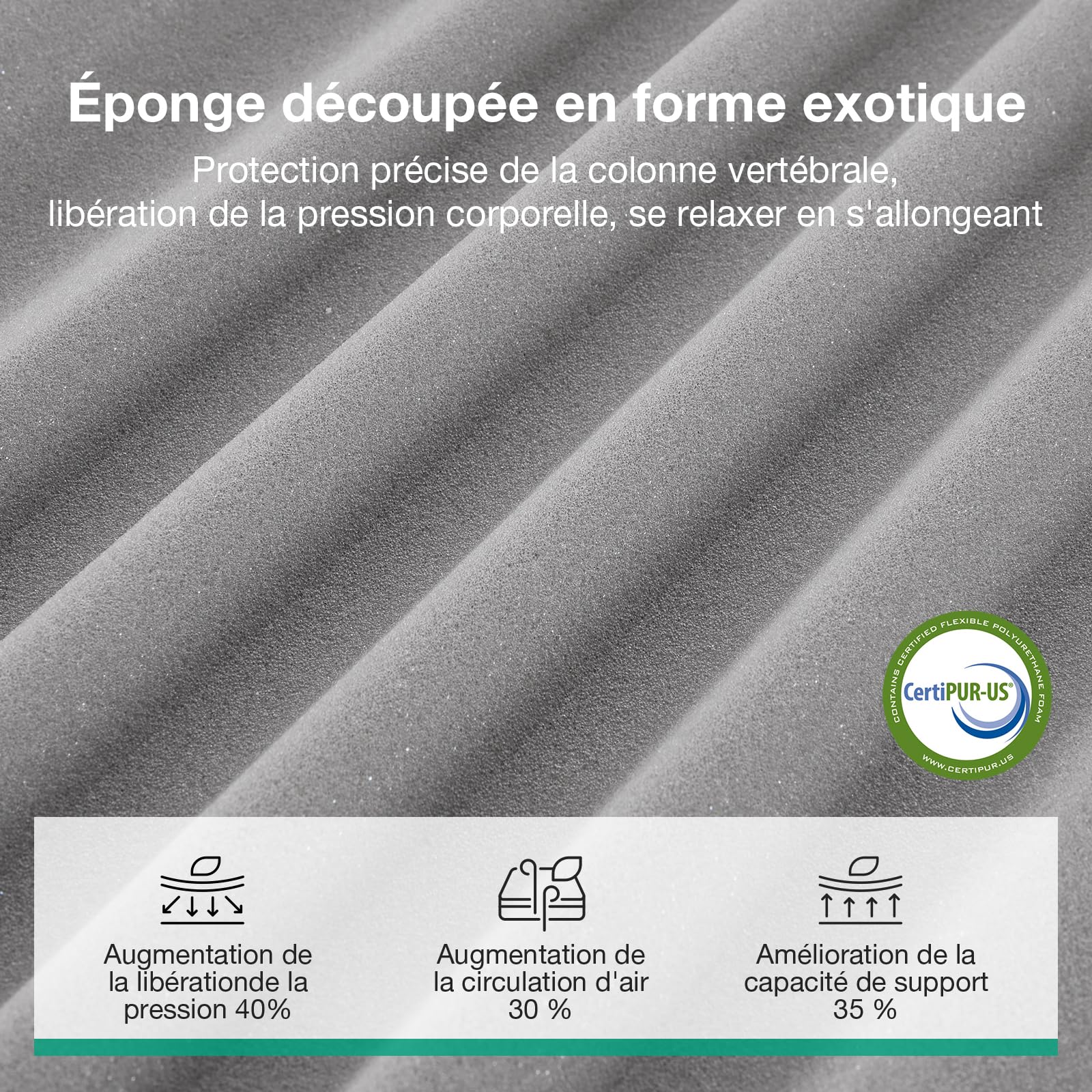 Novilla Matelas 90x190 cm, Matelas Mousse Haute Résilience de 14cm, Soutien Ergonomique sur 7 Zones avec Bords Renforcés, Confort Équilibré et Housse Amovible Lavable