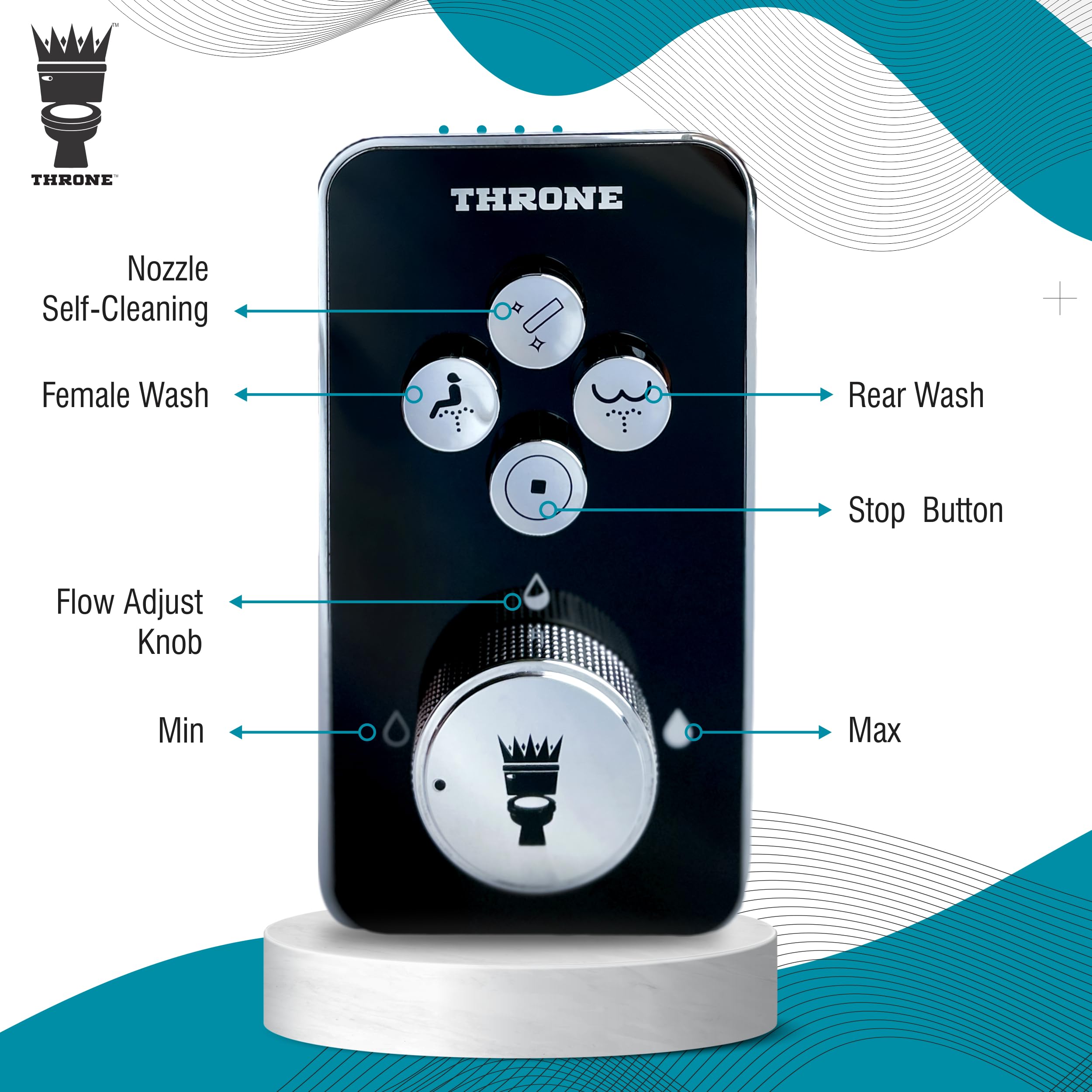 Throne Bidet Attachment - USA Patented - Non-Electric Self Cleaning Water Sprayer Toilet Bidet Seat Attachment Double Nozzle — view 2