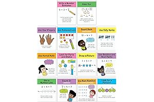 Carson Dellosa Educational Cubes Math Strategy Posters
