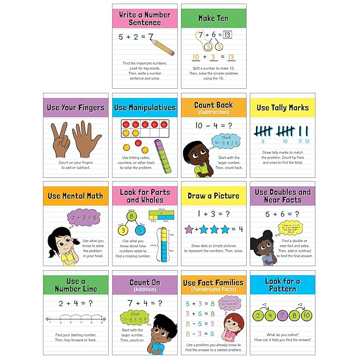 Buy Carson Dellosa Math Strategies Poster Set—14 Math Posters for Using
