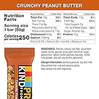 Vista 4 de KIND - Barras de proteínas.