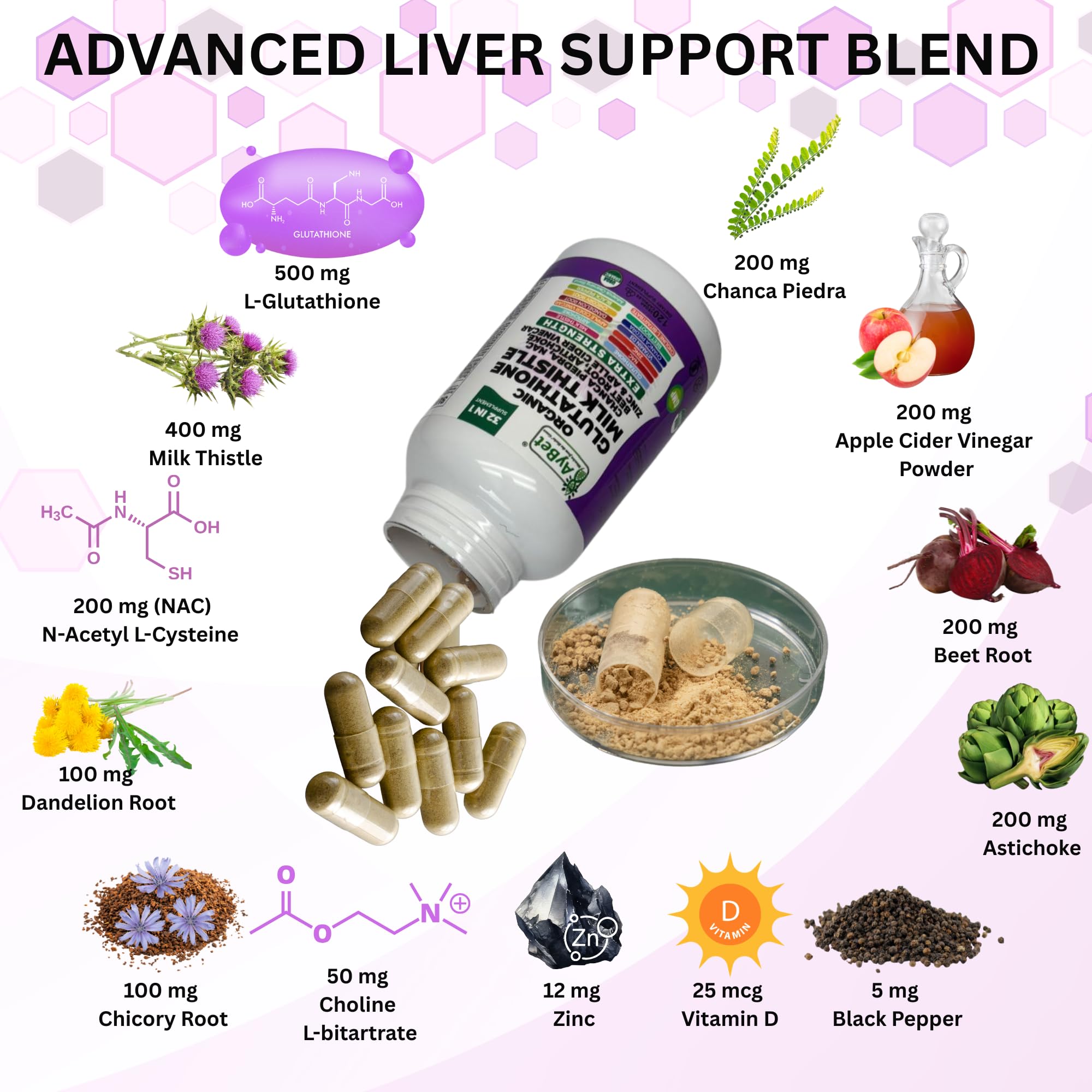 Glutathione NAC Milk Thistle Supplement | Liver Health Support | 32-in-1 Herbal Antioxidant Formula with Chanca Piedra, Turmeric, Dandelion Root, Beet Root & Zinc | Halal Vegan Organic Daily Wellness — Amazon image 2