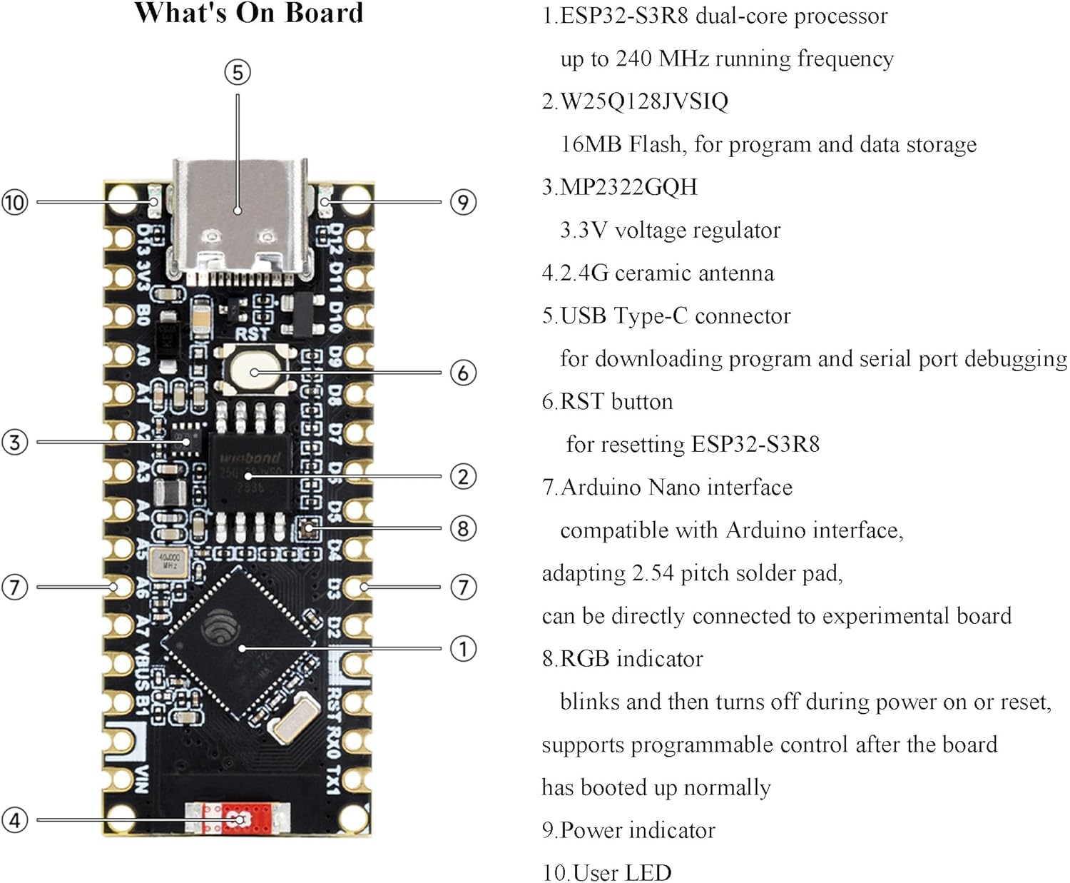 ESP32-S3-Nano Microcontroller Development Board, Based on ESP32-S3R8 ...