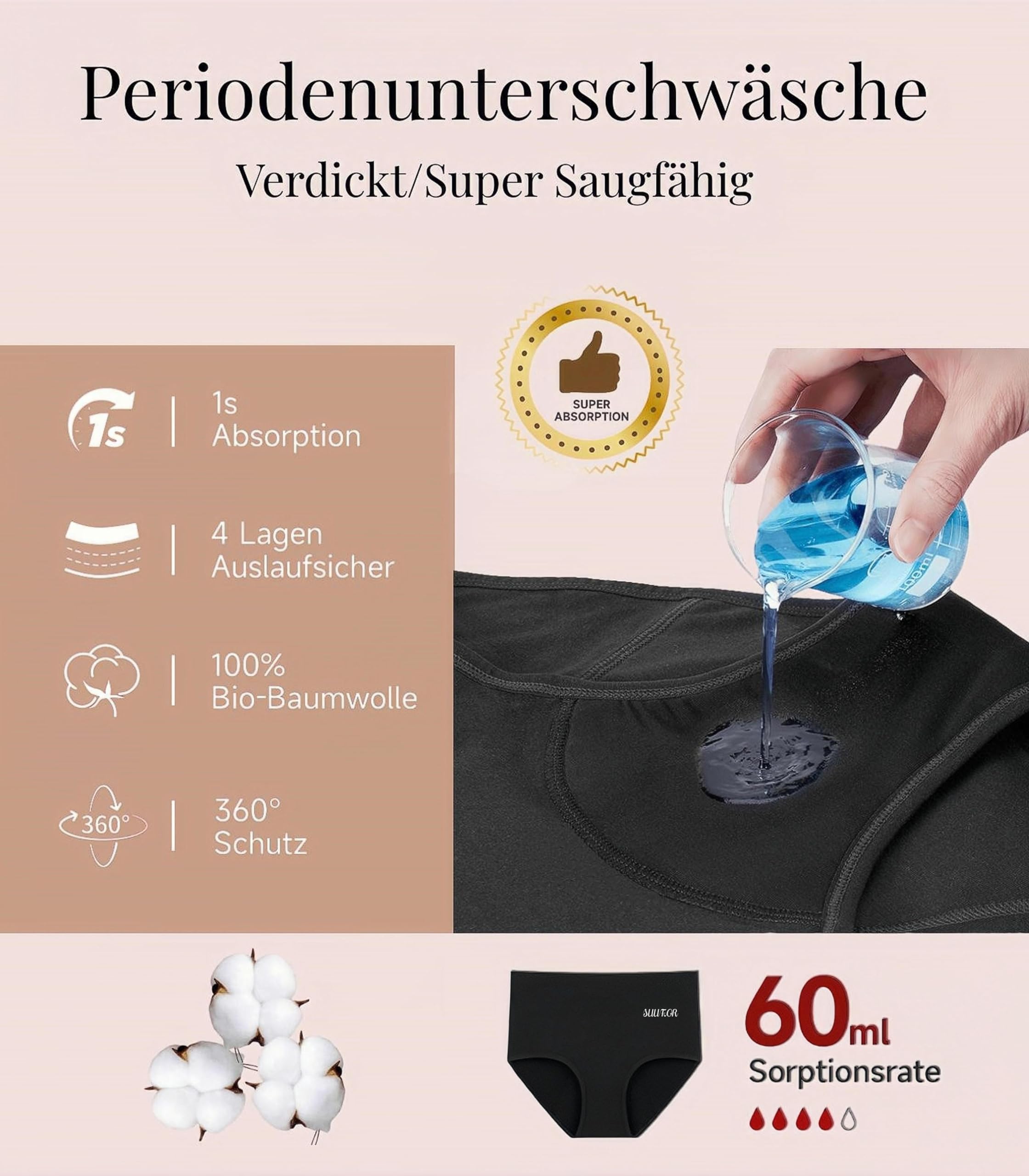 SUUFOR Mutande Mestruali Donna 60ML, Mutanda Mestruale ad Alta Assorbenza, Cotone Vita Alta Slip Mestruali Donna (3 Pezzi)