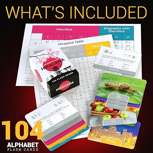 Miniatura 4 de Tarjetas flash Hiragana de silabario japonés – Sistema de escritura de 104 caracteres – Juego de recursos educativos para el aprendizaje de idiomas