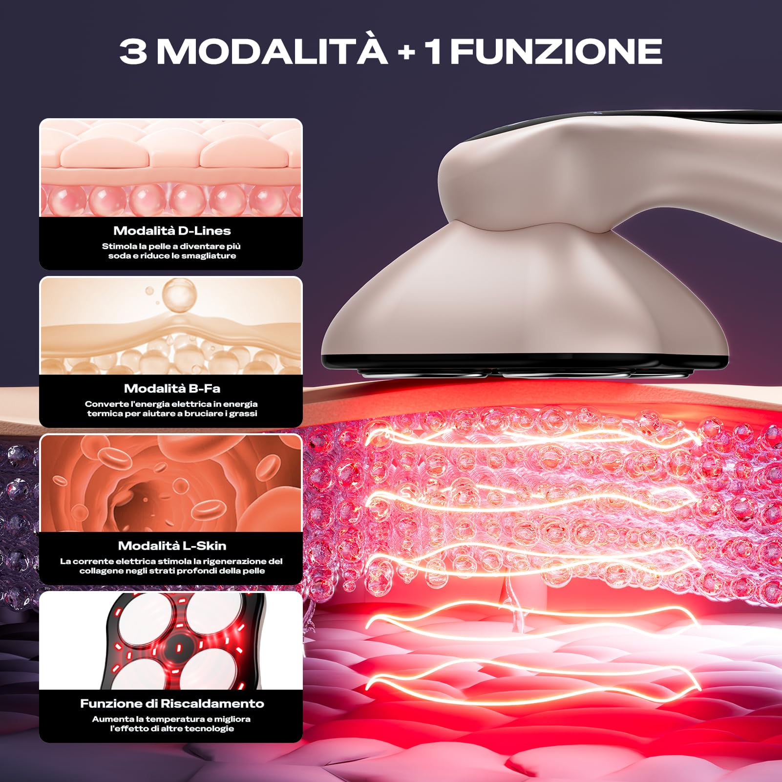 Massaggiatore Anticellulite Professionale, 3 in 1 Massaggiatore Anticellulite Elettrico Unisex per Vita, Pancia, Braccia, Glutei e Gambe (Oro Rosa)
