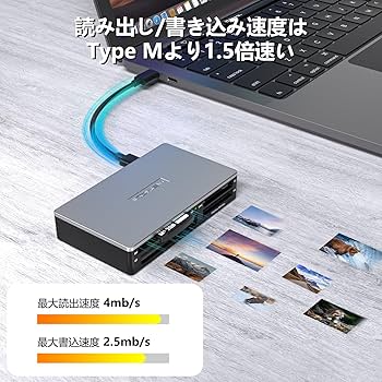 Amazon | INDMEM xDピクチャーカード 2GB Type M+ XDカード xD