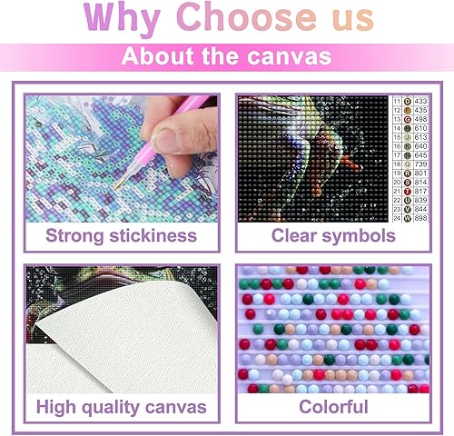 Miniatura 4 de Kits de pintura de diamantes 5D para adultos, rana completa, redonda, arte de taladro completo, perfecto para relajación y decoración de pared del