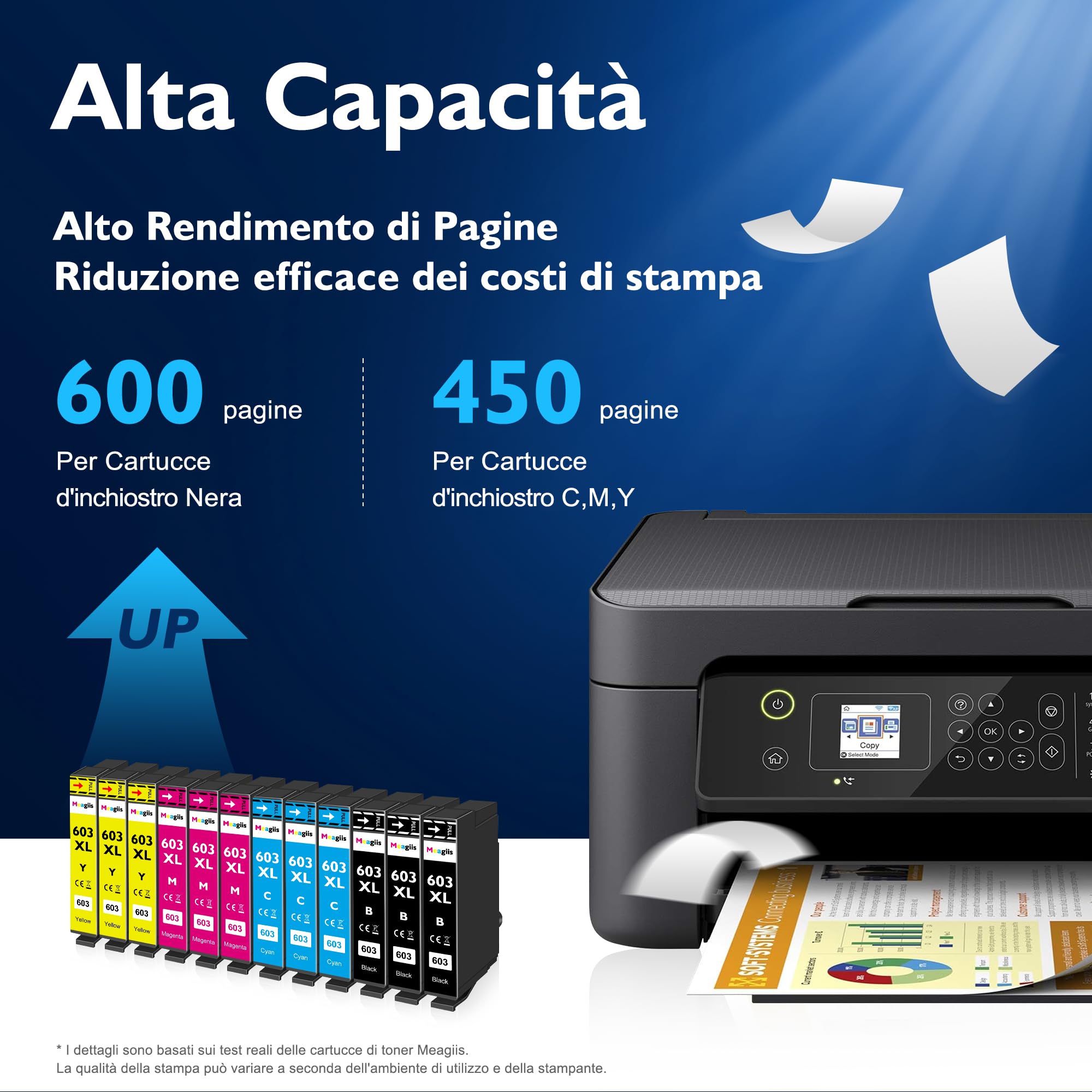 Meagiis 603XL Cartucce d'inchiostro Sostituzione per cartucce Epson 603 XL per Expression Home XP-2100 WF 2810 WF 2830 XP-3100 XP-4100 XP-2105 XP-2150 XP-3105 WF-2820 (3Nero 3Ciano 3Magenta 3Giallo)