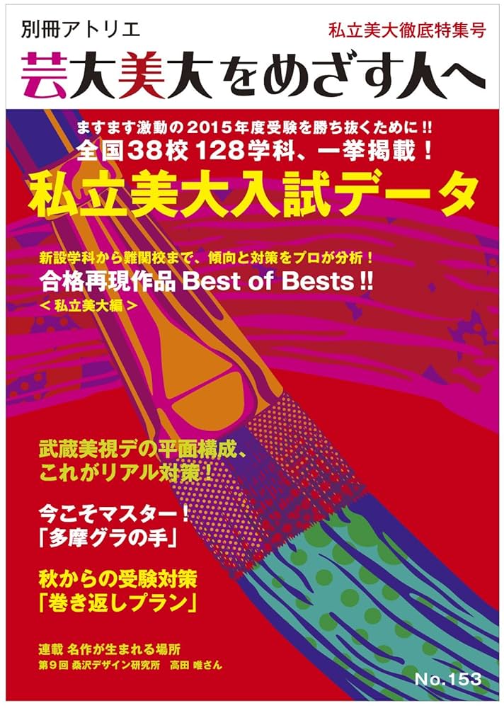 私大受験セット　参考書 私大受験セット 参考書