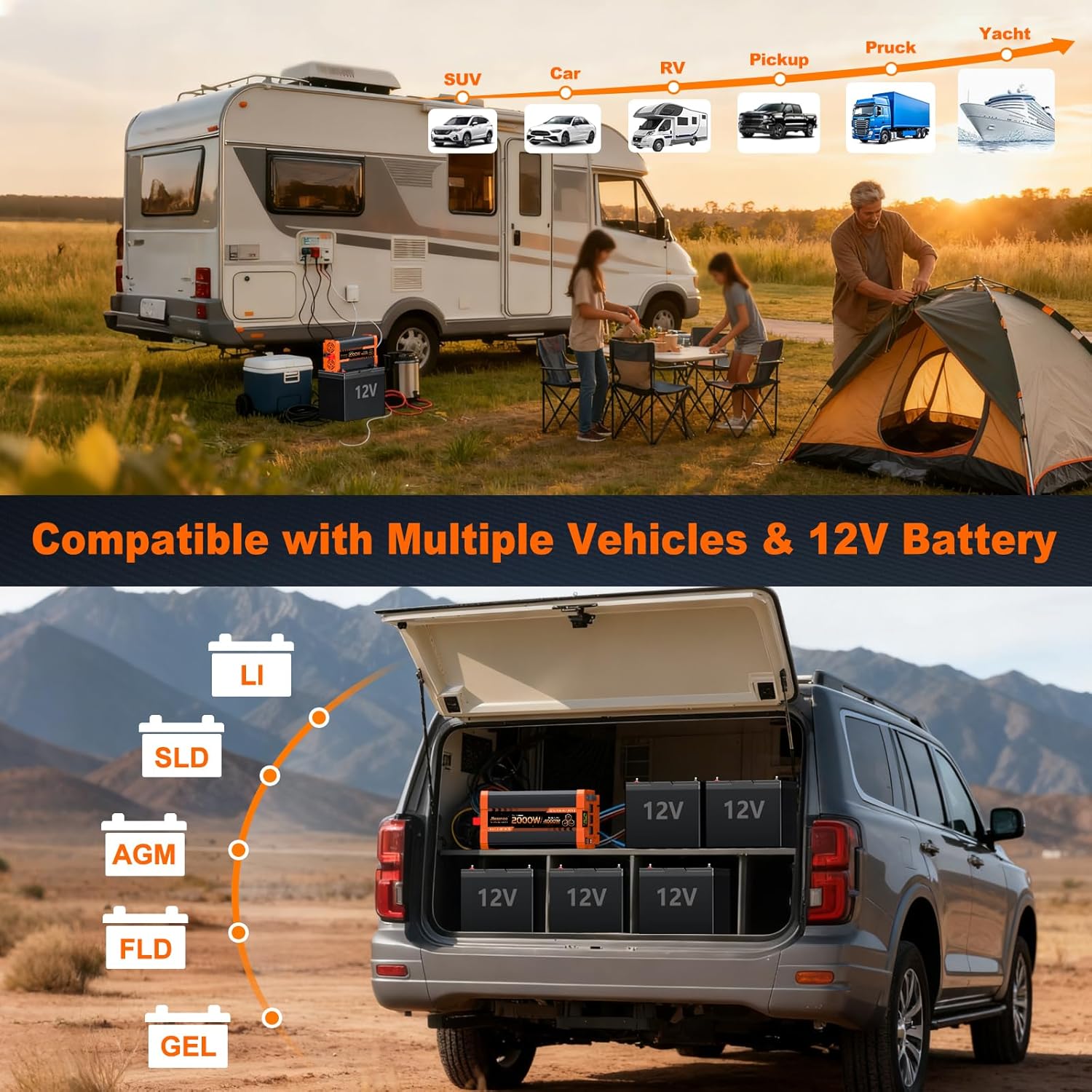 2000W Pure Sine Wave Inverter, 12V DC to 120V AC Power Inverter, 4000W Peak for RV, Truck, Solar, Camping, Home Backup Use, with 3 AC Outlets, Remote Control, Dual LCD Display, Hardwire Port
