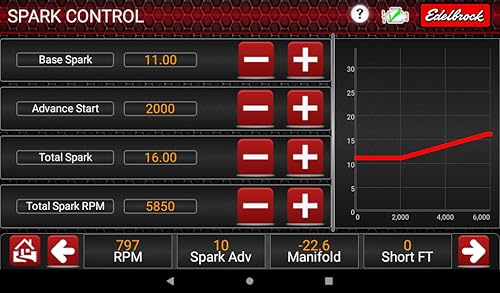 E-Tuner 4 Plus