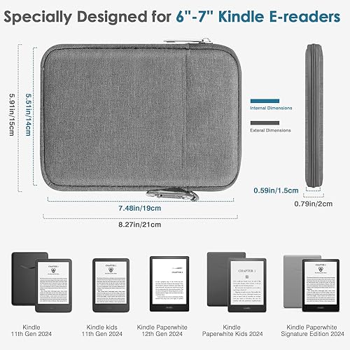 Miniatura 2 de MoKo 6.8 Inch Kindle Sleeve Bag, Protective Nylon Cover Compatible with Kindle Paperwhite 2021, Fire 7 2022, Dark Gray