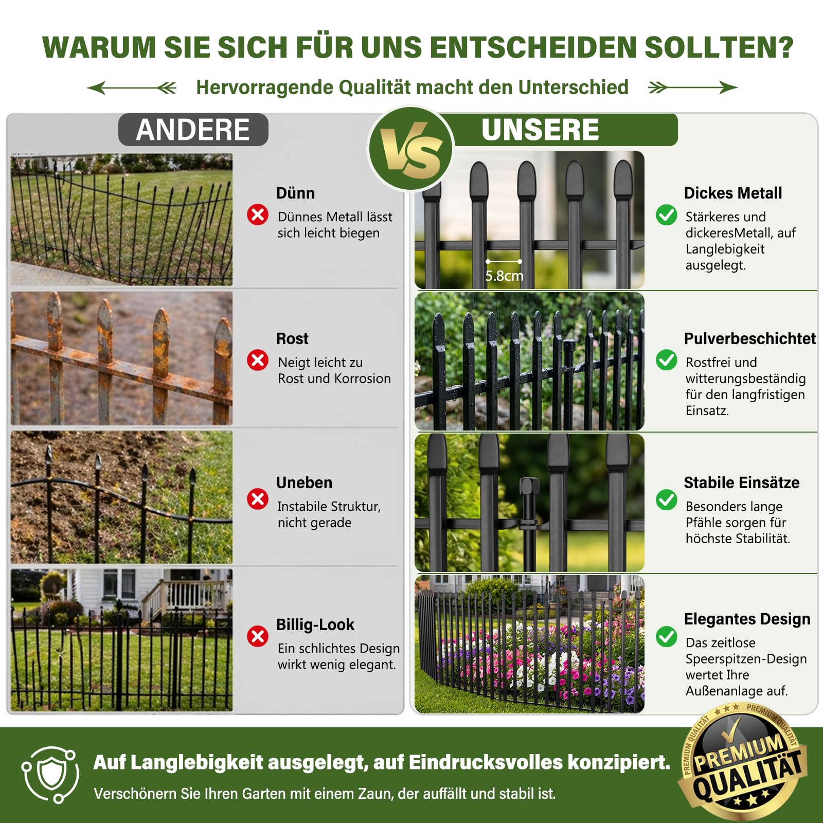 Gartenzaun, Metallzaun Paneele ohne Graben, Rostfreier Tierzaun für Außenbereich, Beetzaun für Garten, Terrasse, Beete und Landschaft | Gesamtgröße 101 cm (H) x 670 cm (L), 10 Paneele mit Tor