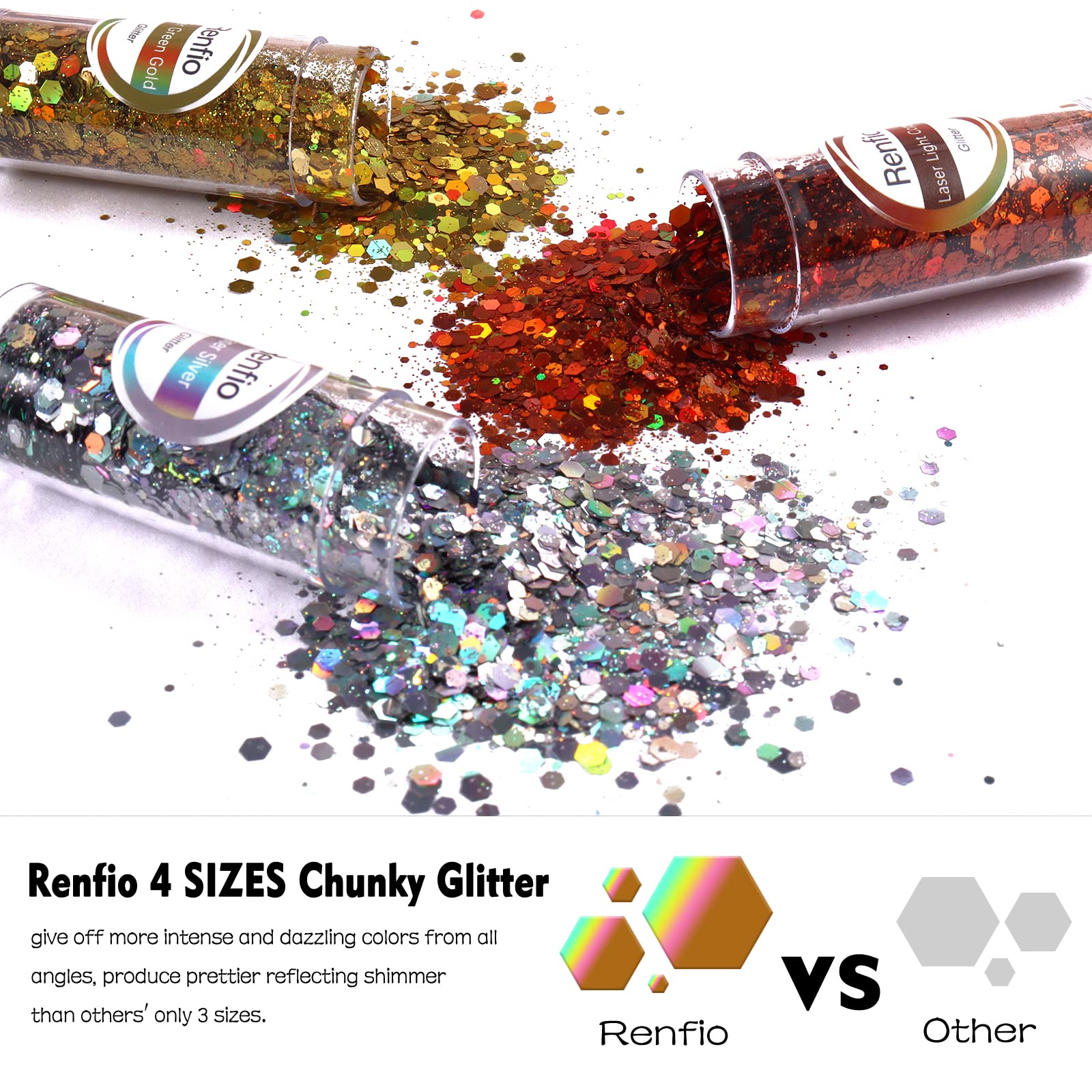 Renfio 28 Colors Holographic Chunky Glitter Set - Image 2