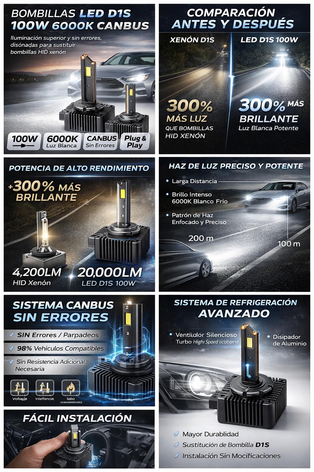 Bombillas LED D1S 100W 6000K CANBUS Sin Error, Kit Conversión Xenón a LED, Alta Potencia 20,000LM, Luz Blanca Fría, Plug & Play, Compatible con Faros D1S HID