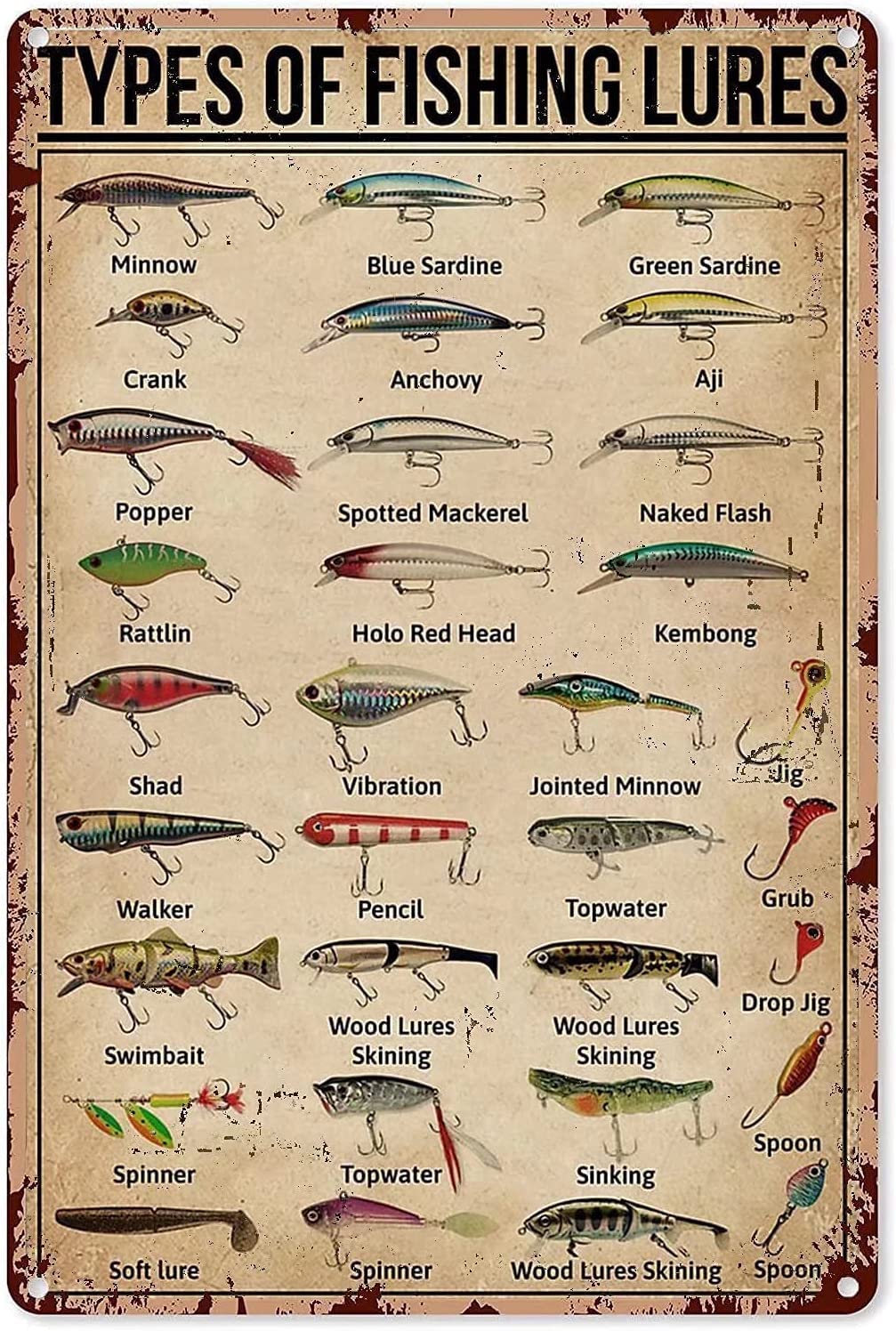 Vintage Metal Signs Types Of Fishing Lures Knowledge Retro Wall Art Poster Plaque for Home Bar Cafe Garage Wall Decor 8x12 Inch