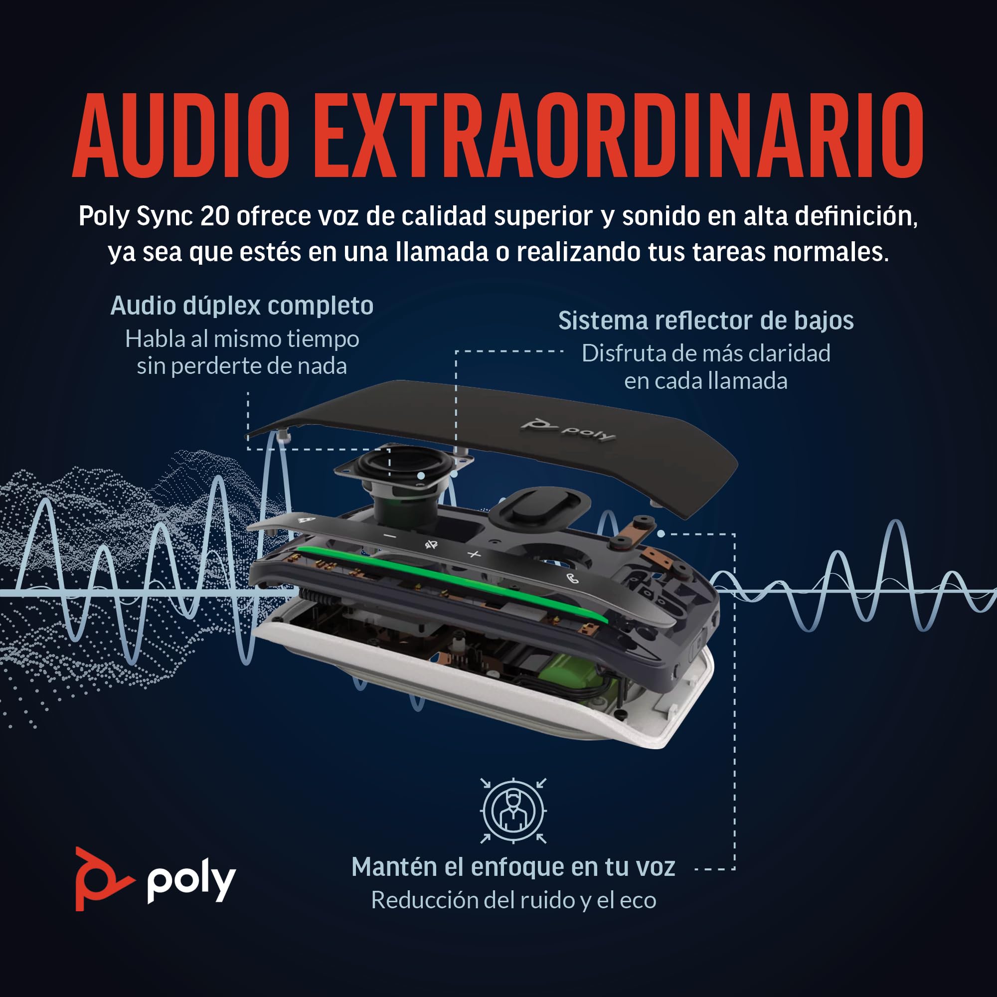 Poly Sync 20 - Customer Special 1 - smart speakerphone - Bluetooth - wired, wireless - USB-C - black - Zoom Certified