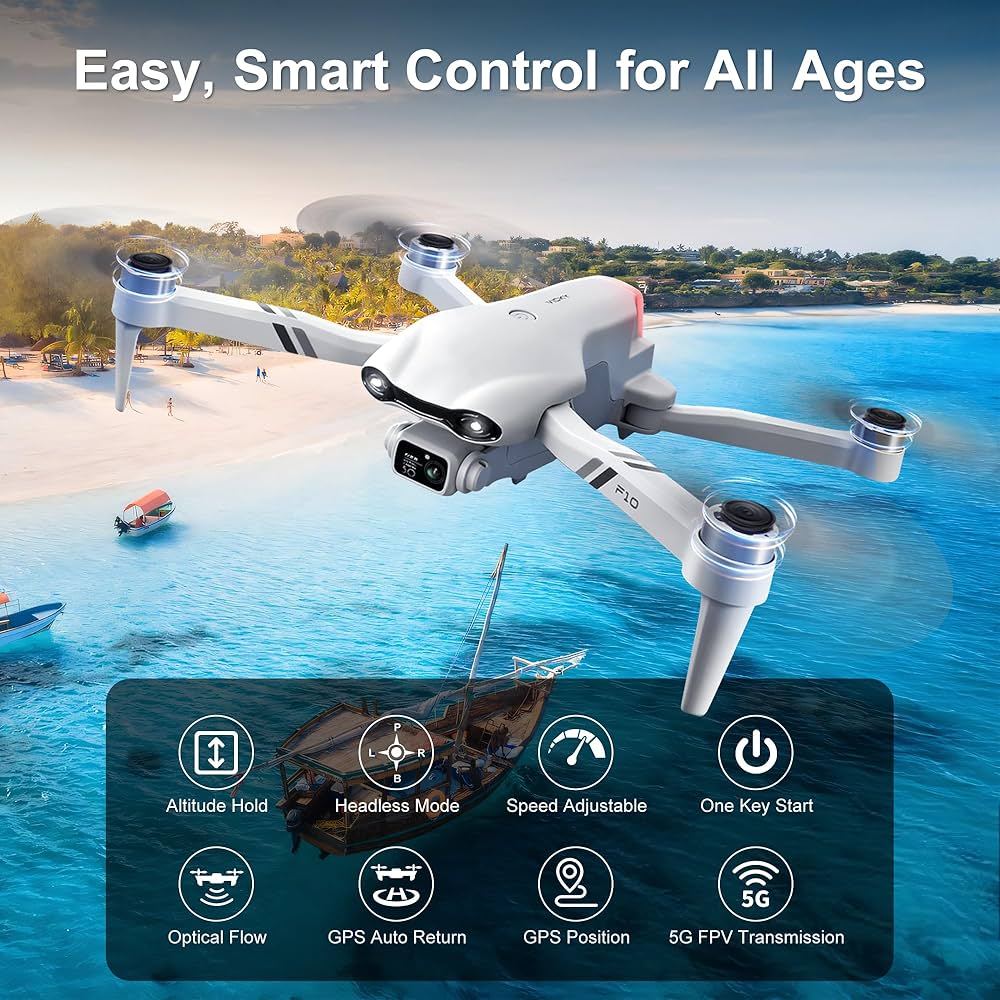 Amazon.com: Drone with Camera for Adults, 4K UHD GPS RC