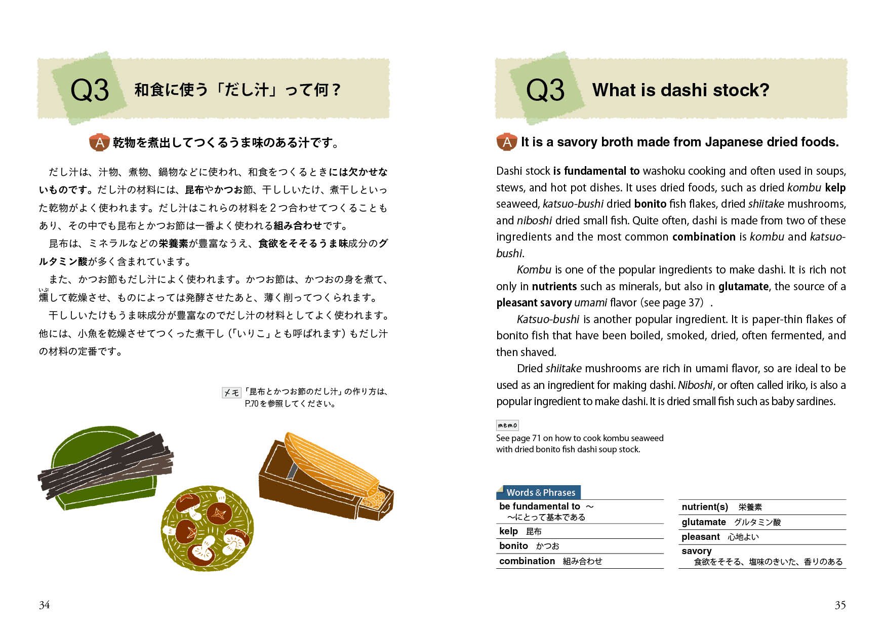 英語で伝える和食 濱田 伊織 本 通販 Amazon