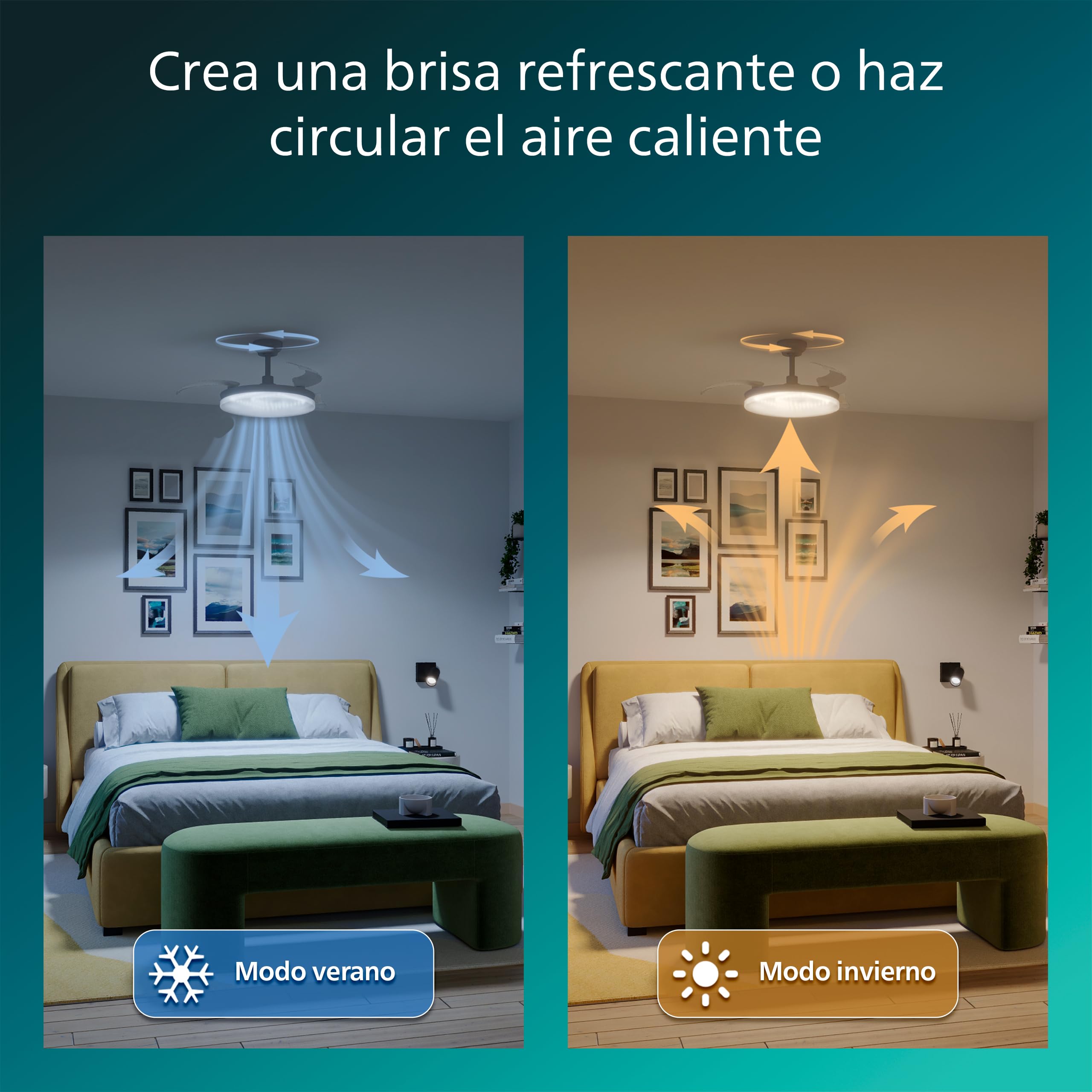 Philips Solr Lámpara de Techo con Ventilador de Aspas Retráctiles con LED, 3 Aspas, 106 Cm, 4500 Lúmenes, Luz Blanca Tres Tonos (2700 K/4000 K/5500 K), Regulable al 10%, Mando a Distancia, Blanco