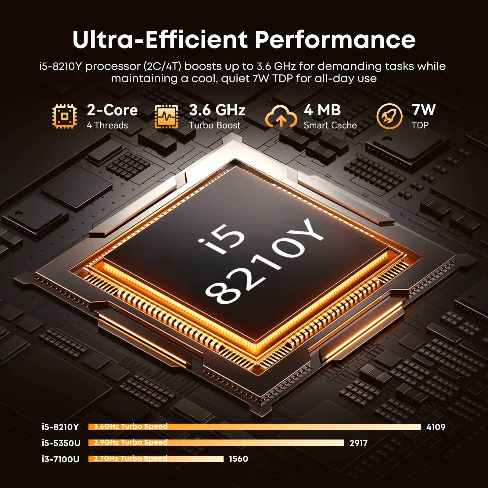Amazon.co.jp: 16インチ ノートパソコン 16GBメモリ 512GB SSD搭載、i5 