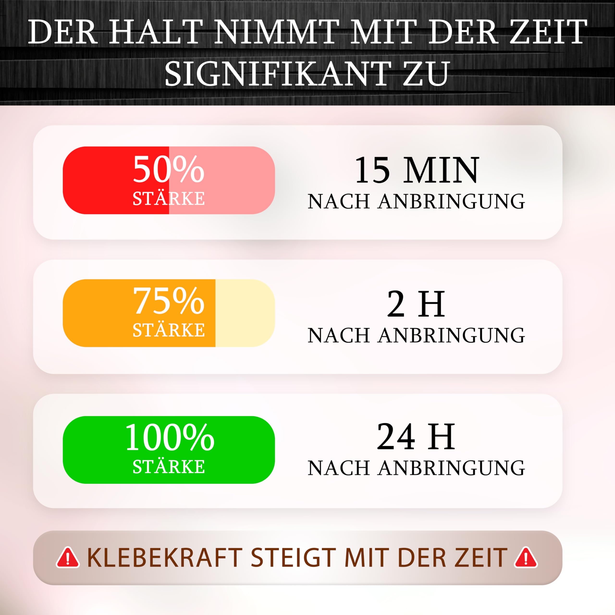 Doppelseitige Klebepunkte | Transparent und stark klebend | Reißfeste PE-Folie | UV-beständig | universelle Doppelklebepunkte für die meisten Untergründe (Ø 10mm | 5000 Stück)