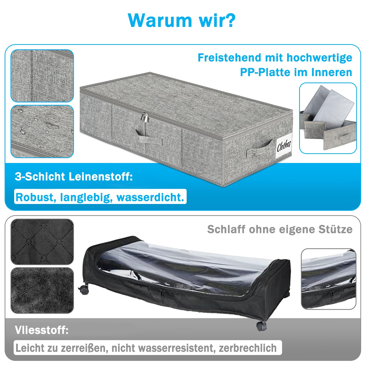 Contenitore sotto il letto, con coperchio, altezza 12 cm, 4 pezzi, pieghevole, lavabile, con 3 maniglie, coperchio con cerniera, per vestiti, coperte
